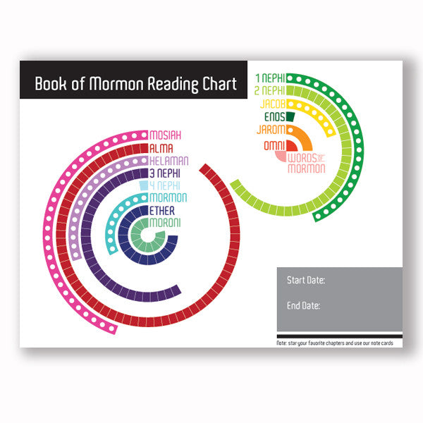 Printable LDS Book of Mormon Reading Chart and Note Cards by Wants and Wishes